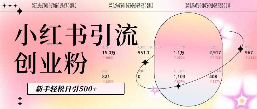 小红书私域引流无脑操作法：AI生成内容，粉丝自动转化，新手轻松日引500+创业粉-91集赚创业网