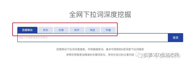 seo关键词挖掘的详细流程和方法插图12 seo关键词挖掘的详细流程和方法插图12
