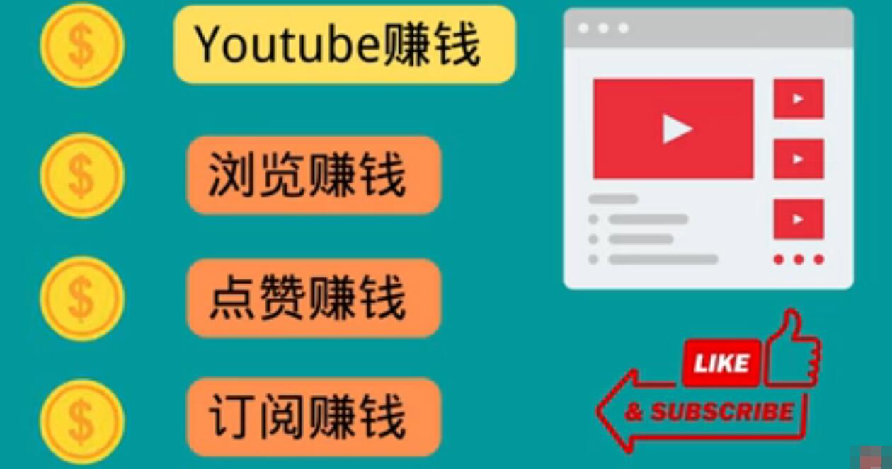 【副业项目3728期】看视频可以赚钱：观看油管视频，完成小任务，即可轻松赚150美元-91集赚创业网