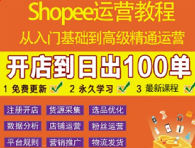 【副业项目3786期】shopee运营教程：从入门基础到高级精通，开店到日出100单（全套课程）-91集赚创业网