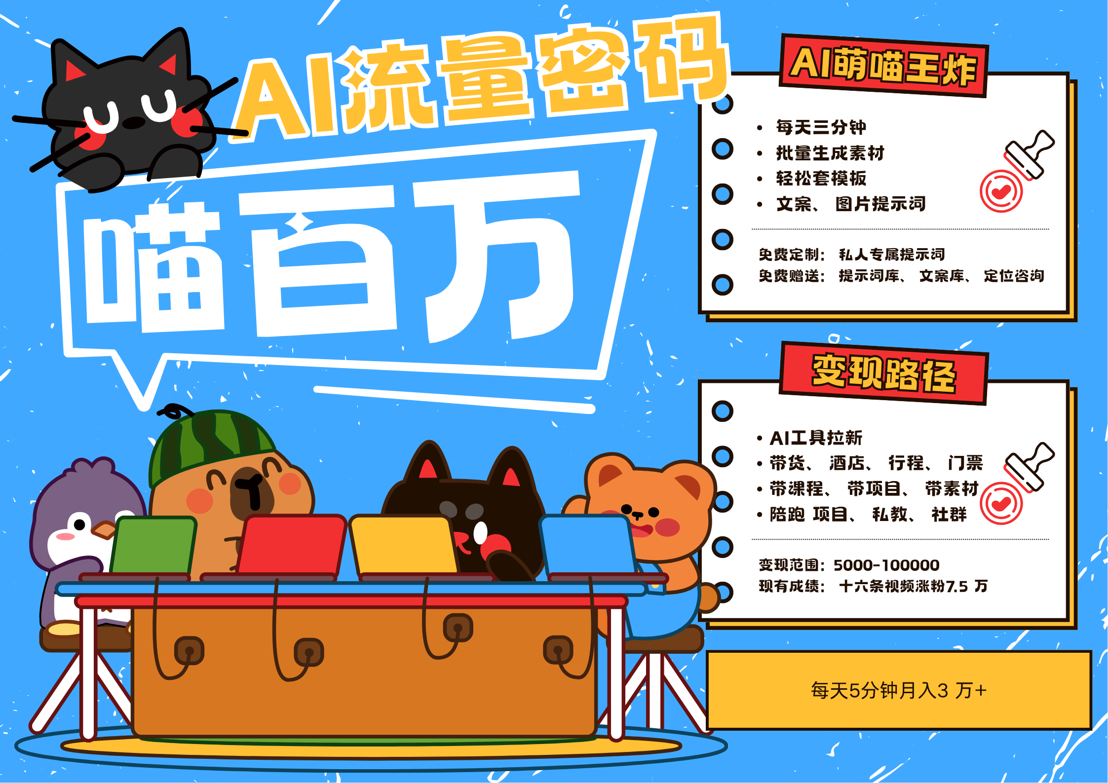 AI+宠物+旅行2025最火流量密码 轻松用AI宠物做文旅账号 可带货，带酒店，可以带行程，旅行社 小白三分钟学会 N种变现渠道 月入五位数  管道收益-91集赚创业网