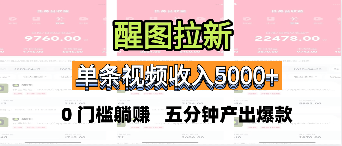 醒图拉新，0 门槛躺赚，五分钟产出爆款，单条视频收入5000+-91集赚创业网