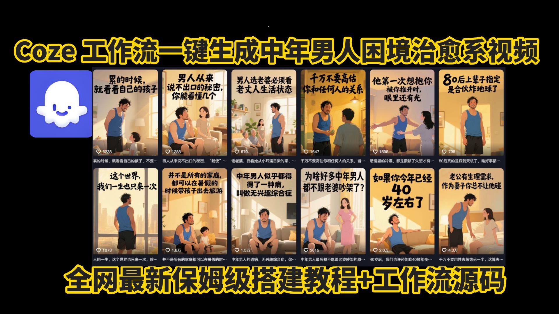 coze工作流一键生成，中年男人困境扎心高涨粉高播放量图文视频，保姆级拆解教程，无需剪辑，无需拍摄写文案智能体拆解教程-91集赚创业网