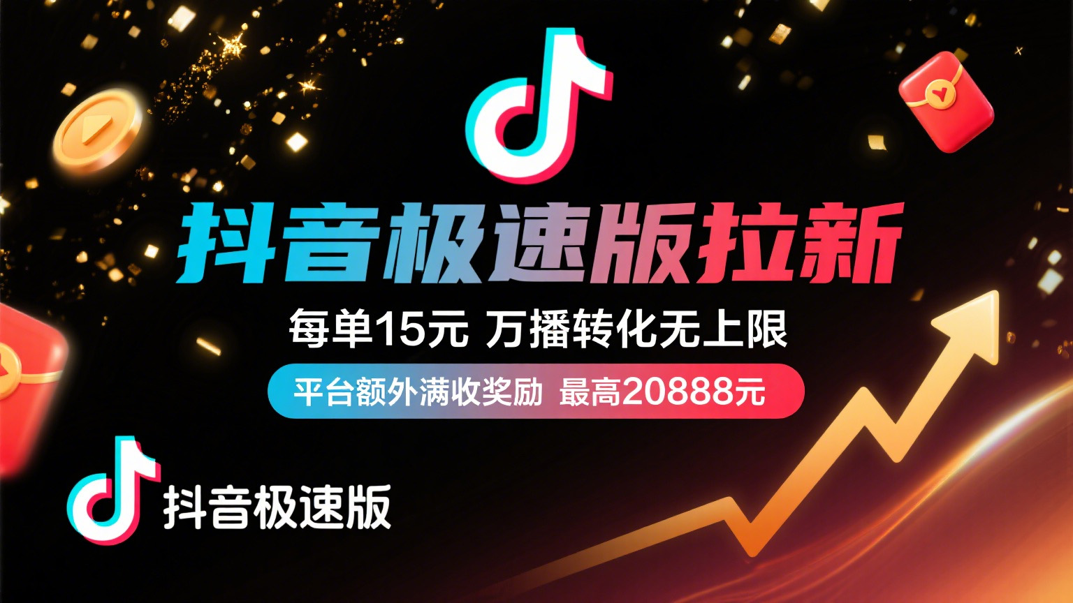 抖音极速版放福利,每单15元,万播转化无上限,平台额外满收奖励,最高可领20888元-91集赚创业网