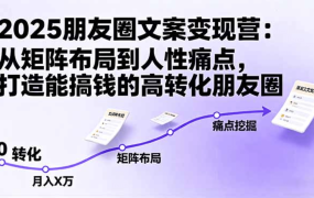 2025朋友圈文案变现营:从矩阵布局到人性痛点,打造能搞钱的高转化朋友圈-91集赚创业网