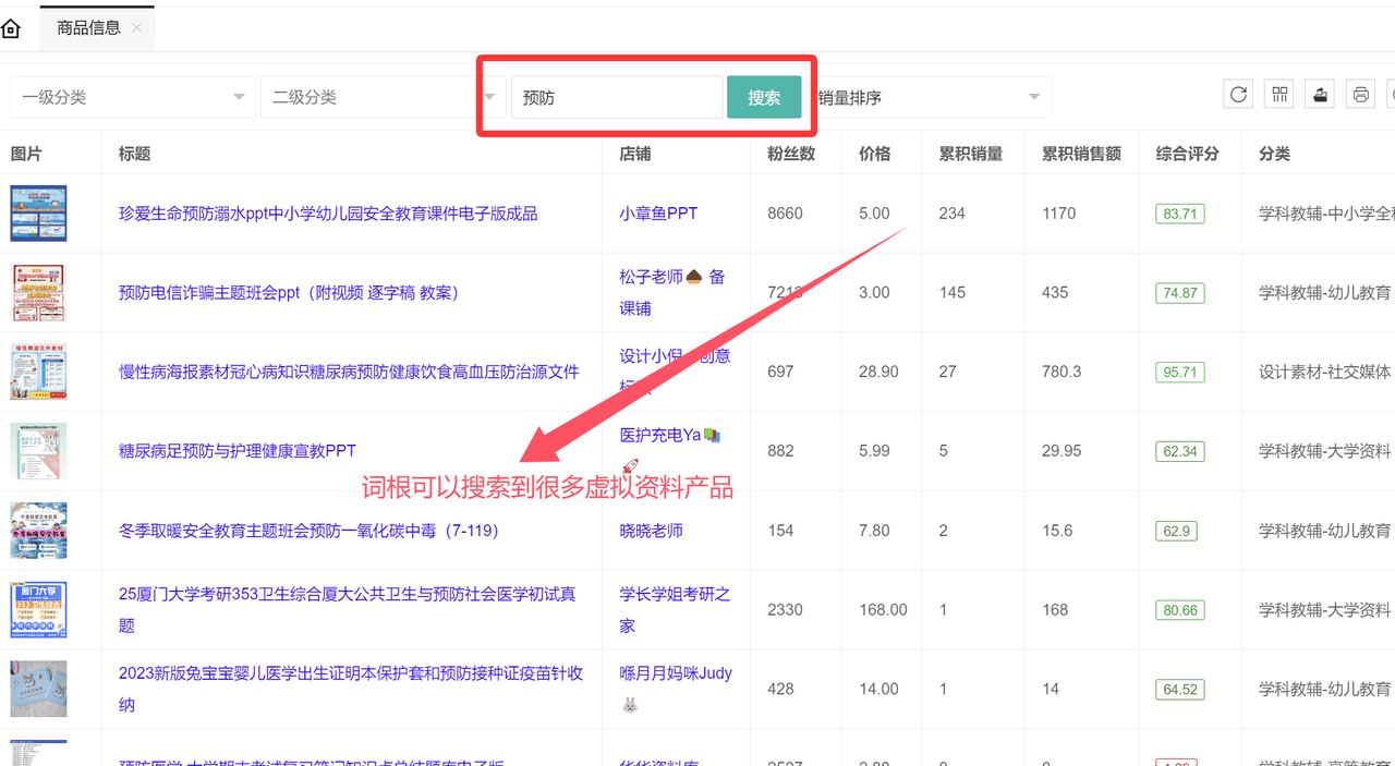 虚拟资料选品词根大全：覆盖20+全行业的掘金指南-91集赚创业网